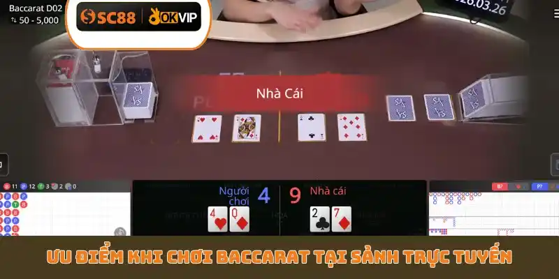 Bật Mí Mẹo Đọc Cầu Baccarat SC88 Chuẩn Chỉnh Từ Cao Thủ - GETOXI