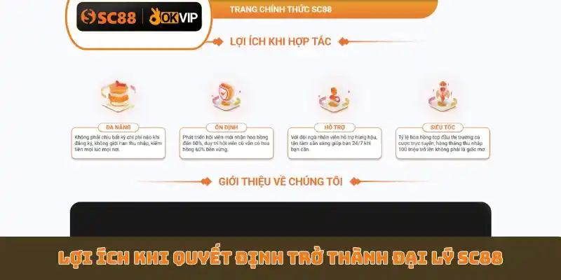 Top 4 Quyền Lợi Khi Làm Đại Lý SC88 - Kiếm Tiền Tỷ - GETOXI